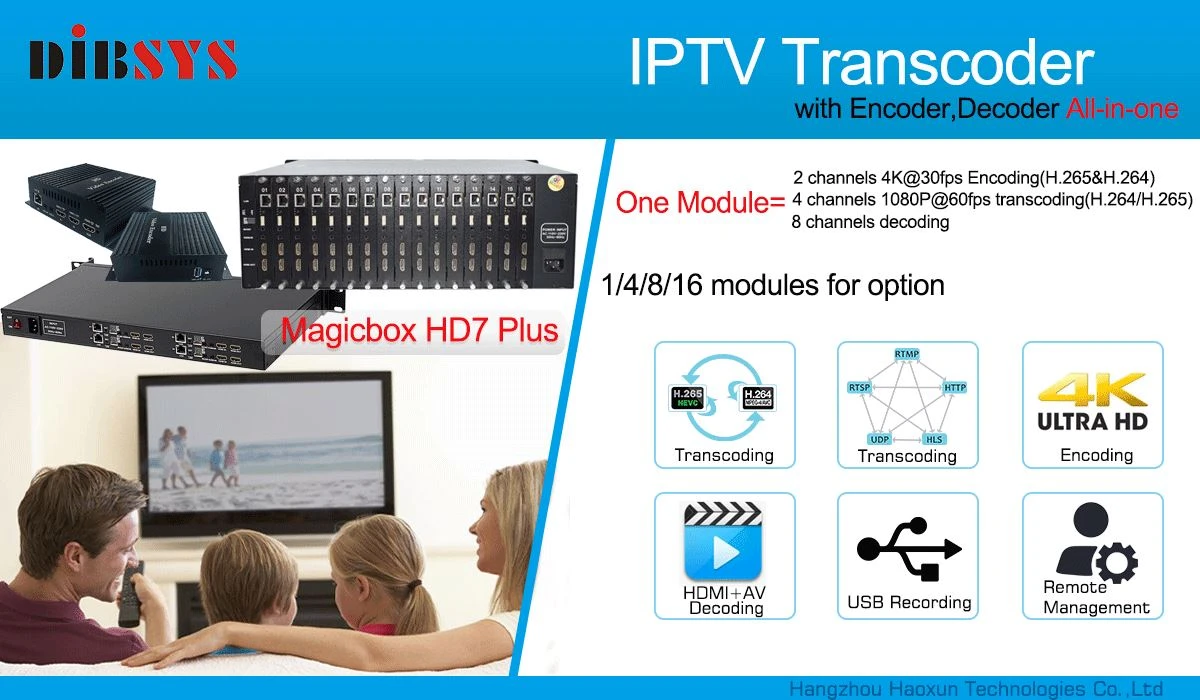 DIBSYS IPTV Transcoder Encoder Decoder All-in-one DIBSYS IPTV Transcoder Encoder Decoder All-in-one